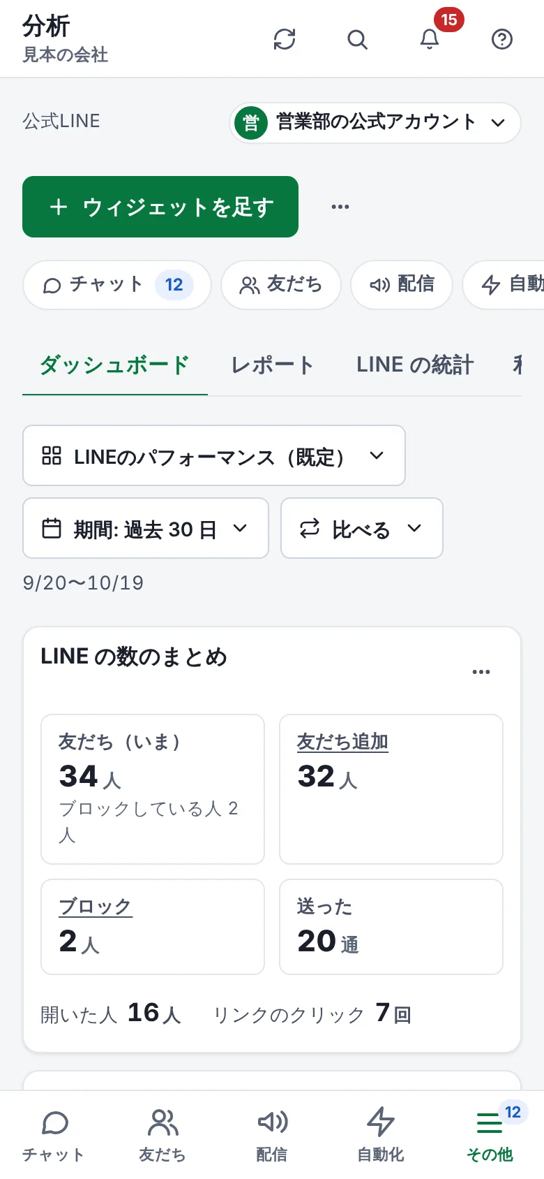 スマホで見た分析のダッシュボード。期間と比べ方の選び方と、LINE の数のまとめが出ている